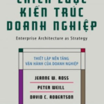 Chiến Lược Kiến Trúc Doanh Nghiệp